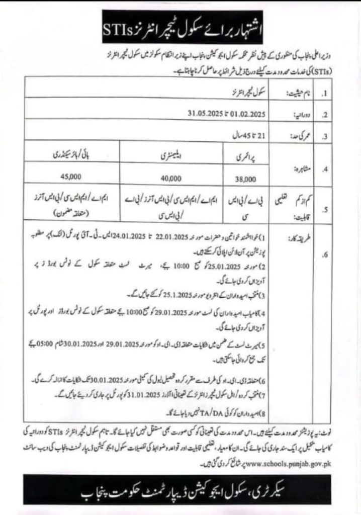STI Jobs 2025 Advertisement